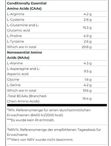Scitec Anabolic Iso Hydro 2000g