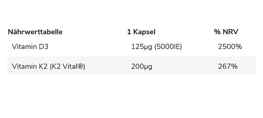GN Vitamin D3 90 Liquid Kapseln