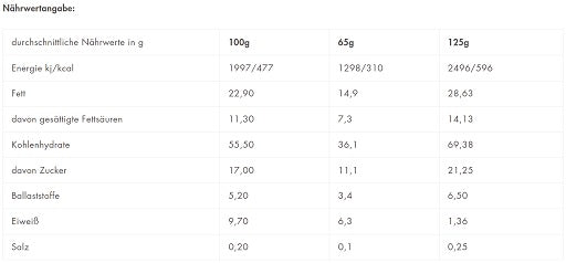 Sven Jack (Energycake) 24 x 125g