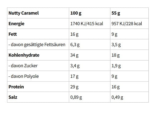 Wispy Protein Bar 10x55g
