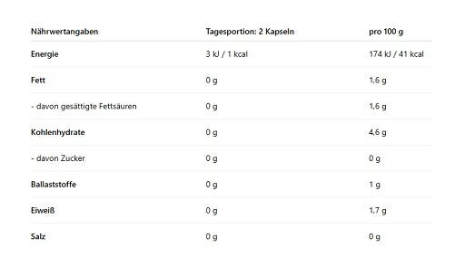 Skill Nutrition Tribulus  Shilajit 120 Vegane Kapseln