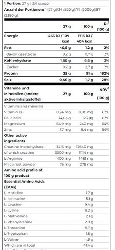 Scitec Anabolic Iso Hydro 2000g
