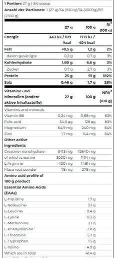 Scitec Anabolic Iso Hydro 2000g