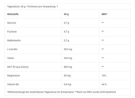 BioTech Energy Gel 12x40g