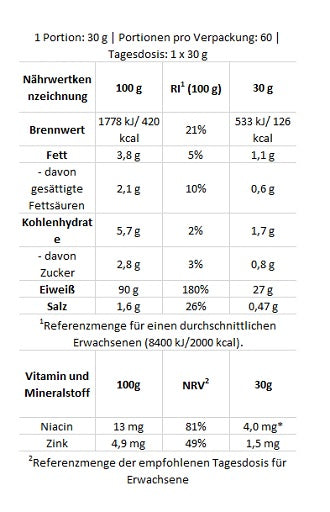 BioTech Iso Whey Zero Black 1816g